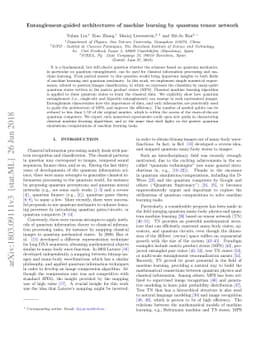 Entanglement-guided architectures of machine learning by quantum tensor
  network