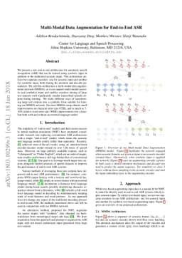 Multi-Modal Data Augmentation for End-to-End ASR