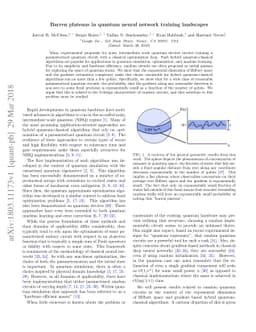 Barren plateaus in quantum neural network training landscapes