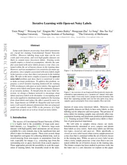 Iterative Learning with Open-set Noisy Labels