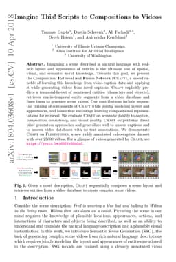 Imagine This! Scripts to Compositions to Videos
