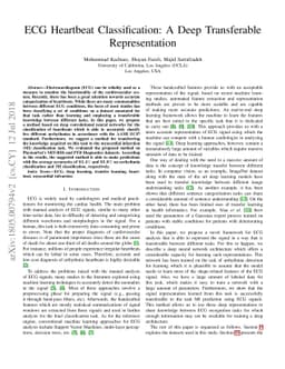 ECG Heartbeat Classification: A Deep Transferable Representation