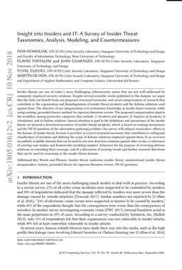 Insight into Insiders and IT: A Survey of Insider Threat Taxonomies,
  Analysis, Modeling, and Countermeasures