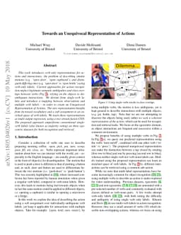 Towards an Unequivocal Representation of Actions