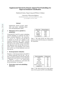 Domain Adapted Word Embeddings for Improved Sentiment Classification