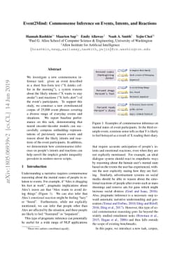 Event2Mind: Commonsense Inference on Events, Intents, and Reactions