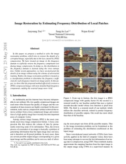 Image Restoration by Estimating Frequency Distribution of Local Patches