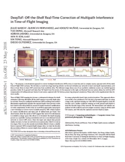 DeepToF: Off-the-Shelf Real-Time Correction of Multipath Interference in
  Time-of-Flight Imaging