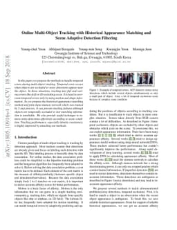 Online Multi-Object Tracking with Historical Appearance Matching and
  Scene Adaptive Detection Filtering