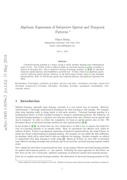 Algebraic Expression of Subjective Spatial and Temporal Patterns