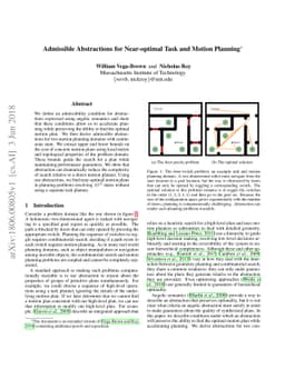 Admissible Abstractions for Near-optimal Task and Motion Planning