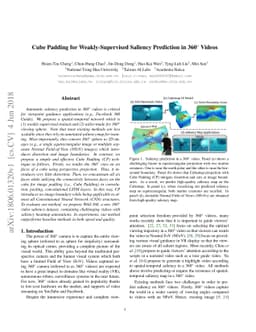 Cube Padding for Weakly-Supervised Saliency Prediction in 360°
  Videos