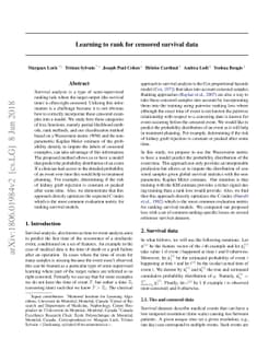 Learning to rank for censored survival data