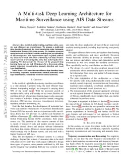 A Multi-task Deep Learning Architecture for Maritime Surveillance using
  AIS Data Streams