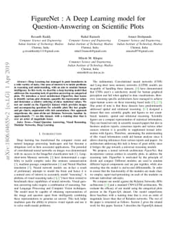 FigureNet: A Deep Learning model for Question-Answering on Scientific
  Plots