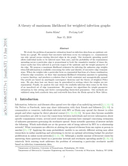 A theory of maximum likelihood for weighted infection graphs