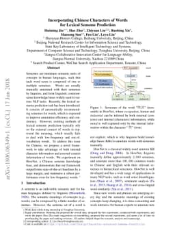 Incorporating Chinese Characters of Words for Lexical Sememe Prediction
