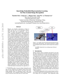 Knowledge-Embedded Representation Learning for Fine-Grained Image
  Recognition