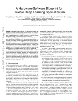 A Hardware-Software Blueprint for Flexible Deep Learning Specialization