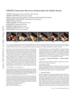 GRAINS: Generative Recursive Autoencoders for INdoor Scenes