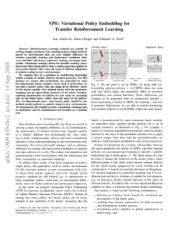 VPE: Variational Policy Embedding for Transfer Reinforcement Learning