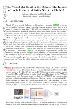 The Visual QA Devil in the Details: The Impact of Early Fusion and Batch
  Norm on CLEVR