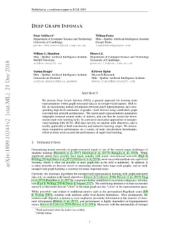 Deep Graph Infomax