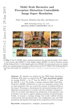 Multi-Scale Recursive and Perception-Distortion Controllable Image
  Super-Resolution
