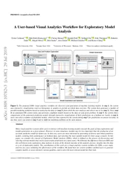 A User-based Visual Analytics Workflow for Exploratory Model Analysis