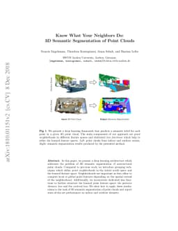 Know What Your Neighbors Do: 3D Semantic Segmentation of Point Clouds