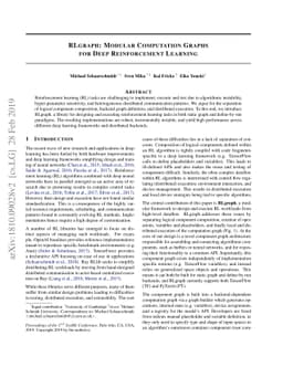 RLgraph: Modular Computation Graphs for Deep Reinforcement Learning