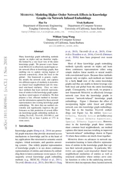 MOHONE: Modeling Higher Order Network Effects in KnowledgeGraphs via
  Network Infused Embeddings