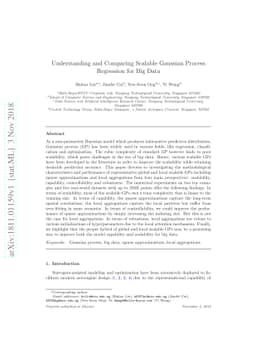 Understanding and Comparing Scalable Gaussian Process Regression for Big
  Data