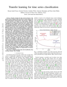 Transfer learning for time series classification