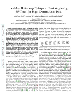 Scalable Bottom-up Subspace Clustering using FP-Trees for High
  Dimensional Data