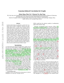 Gaussian-Induced Convolution for Graphs