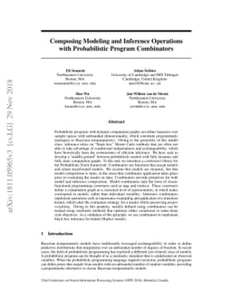 Composing Modeling and Inference Operations with Probabilistic Program
  Combinators