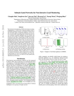 Subtask Gated Networks for Non-Intrusive Load Monitoring