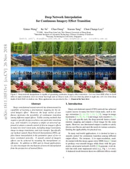 Deep Network Interpolation for Continuous Imagery Effect Transition
