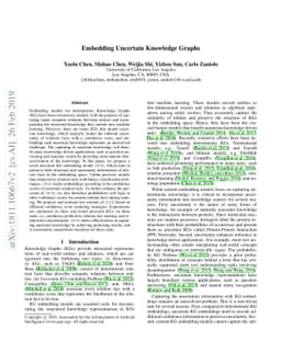 Embedding Uncertain Knowledge Graphs