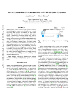 Context-Aware Dialog Re-Ranking for Task-Oriented Dialog Systems