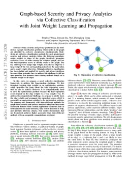 Graph-based Security and Privacy Analytics via Collective Classification
  with Joint Weight Learning and Propagation
