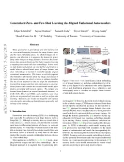 Generalized Zero- and Few-Shot Learning via Aligned Variational
  Autoencoders