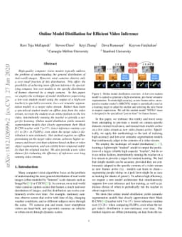 Online Model Distillation for Efficient Video Inference