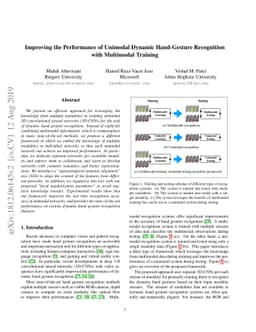 Improving the Performance of Unimodal Dynamic Hand-Gesture Recognition
  with Multimodal Training
