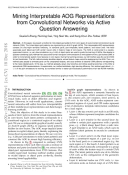 Mining Interpretable AOG Representations from Convolutional Networks via
  Active Question Answering