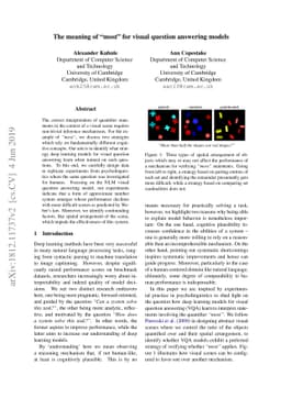 The meaning of "most" for visual question answering models