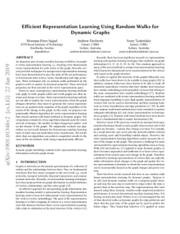 Efficient Representation Learning Using Random Walks for Dynamic Graphs