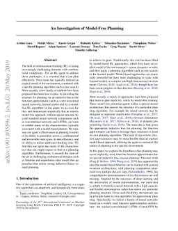 An investigation of model-free planning