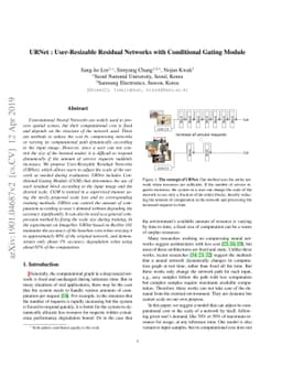 URNet : User-Resizable Residual Networks with Conditional Gating Module